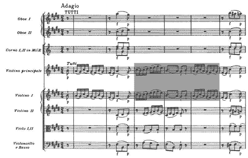 Mozart Violinkonzert